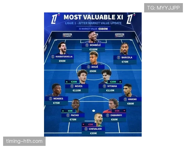 西甲新赛季阵容大洗牌：豪门迎新星崛起，竞争格局再起变局