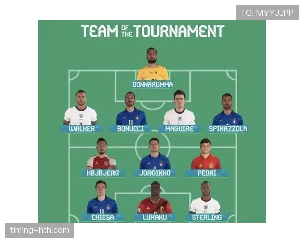 萨卡与梅西的节奏掌控及进球效率对比分析 萨卡与梅西的节奏掌控及进球效率对比分析