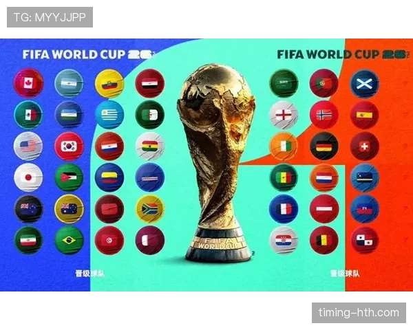 2026世界杯晋级规则怎么算