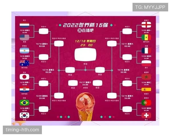 2026世界杯48队赛制会不会增加无关紧要比赛 2026世界杯48队赛制会不会增加无关紧要比赛